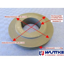 Taper Keilriemenscheibe 1-rillig SPZ/10mm DW 71mm, DA 75mm für Buchse 1108