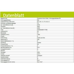 EMK Elektromotor Drehstrom 45kW 1500/min Welle 60mm 225M...
