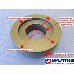 Keilriemenscheibe 2-rillig SPB/B17 DW 118mm, DA 125mm mit TL-Buchse 35mm Bohrung