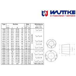 Keilriemenscheibe 2-rillig SPB/B17 DW 125mm, DA 132mm mit TL-Buchse 38mm Bohrung