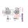Elektromotor Drehstrom 3kWS3 1500/min Welle28mm 100L B34(160mm Flansch+Fuß)
