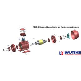 DWEMA Elektromotor Drehstrom 15kW 1500/min Welle 42mm 160L B3(Fuß) IE3